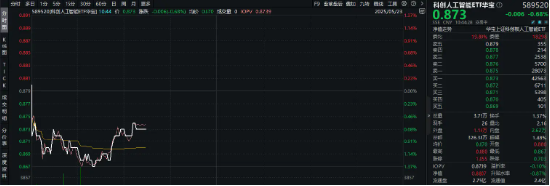 逢跌布局好机会?Manus推出图像生成功能,机构:国产AI景气度高