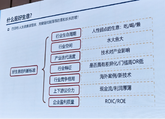 富国基金周文波:A股港股大消费反击,寻找景气成长的好生意好公司,老消费估值已有吸引力但机会仍需等待