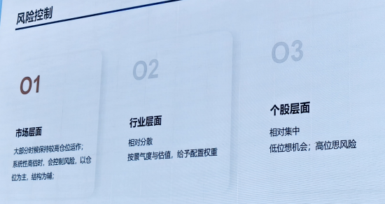 富国基金周文波:A股港股大消费反击,寻找景气成长的好生意好公司,老消费估值已有吸引力但机会仍需等待