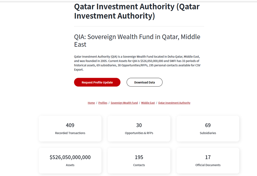 万亿公募基金股东变更获批,中东主权财富基金将成为华夏基金第三大股东