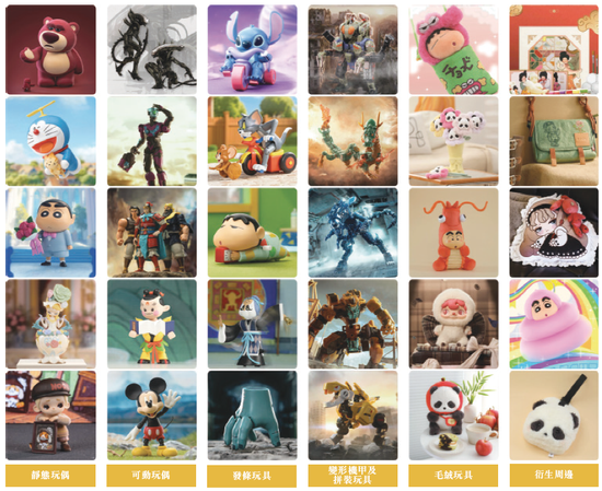 52TOYS 乐自天成,中国领先的IP玩具公司,递交IPO招股书,拟赴香港上市