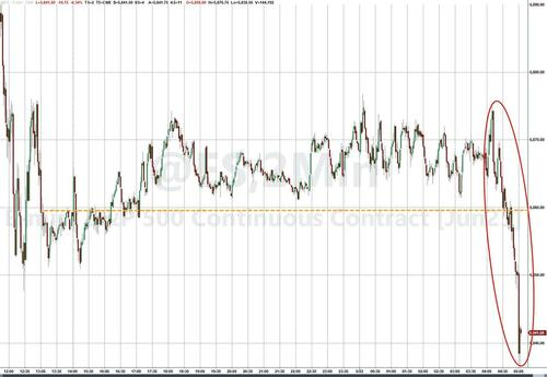 美债下跌何时会冲击美股?很近了