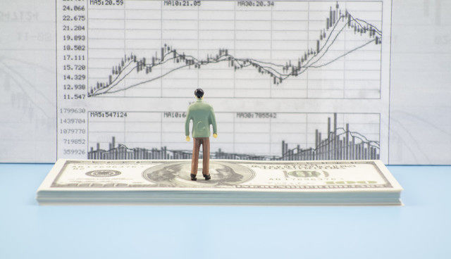 如何认识期货中特定品种代码？期货中io是什么品种？