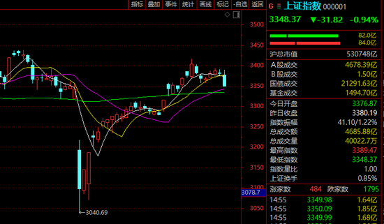 A股尾盘突发！这些股，逆势涨停！发生了什么？