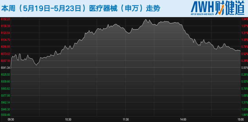科创板五套标准重启,未盈利医药企业IPO能否开闸?恒瑞医药今日登陆港股,市值超2900亿港元