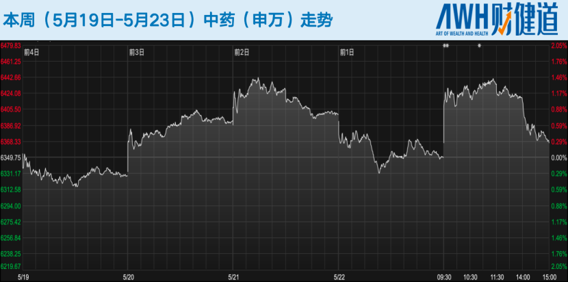 科创板五套标准重启,未盈利医药企业IPO能否开闸?恒瑞医药今日登陆港股,市值超2900亿港元