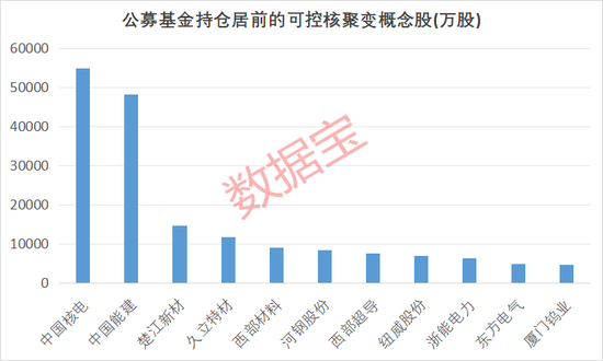 4连板牛股突发跌停！这个板块逆市爆发，20只绩优股曝光
