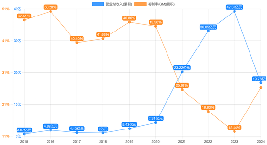 又一起重大资产重组！公告前股价“提前”开涨