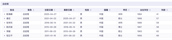 三元换帅,“80后”飞鹤旧将“临危受命”