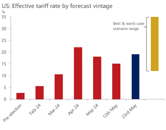 特朗普威胁向外国产智能手机征税,分析师:美国产iPhone“天方夜谭”