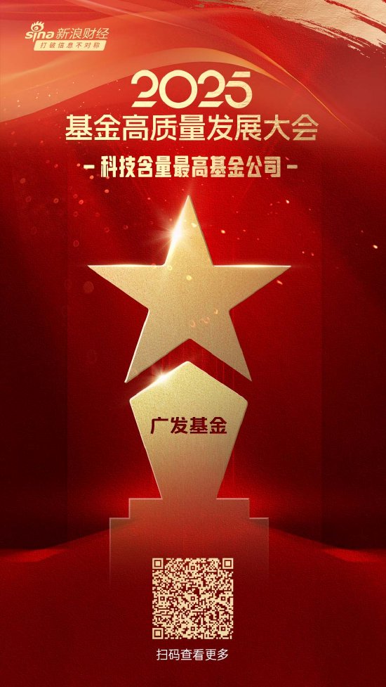 2025公募基金荣誉榜:广发基金获得最具影响力基金公司、投资者获得感最高头部基金公司等6项大奖