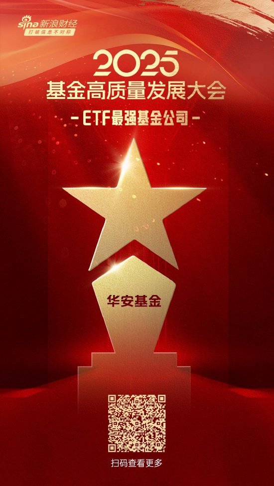 2025公募基金荣誉榜：华安基金获得最具影响力基金公司、投资者获得感最高头部基金公司等6项大奖