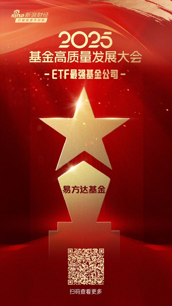 2025公募基金荣誉榜：易方达基金获得最具影响力基金公司、最佳投资者教育基金公司等6项大奖