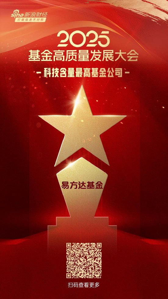 2025公募基金荣誉榜：易方达基金获得最具影响力基金公司、最佳投资者教育基金公司等6项大奖