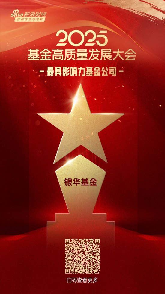 2025公募基金荣誉榜:银华基金获得最佳基金投顾机构、ETF最强基金公司等5项大奖
