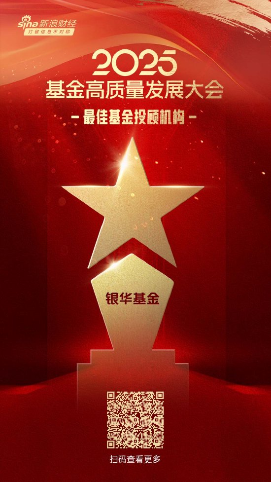 2025公募基金荣誉榜:银华基金获得最佳基金投顾机构、ETF最强基金公司等5项大奖