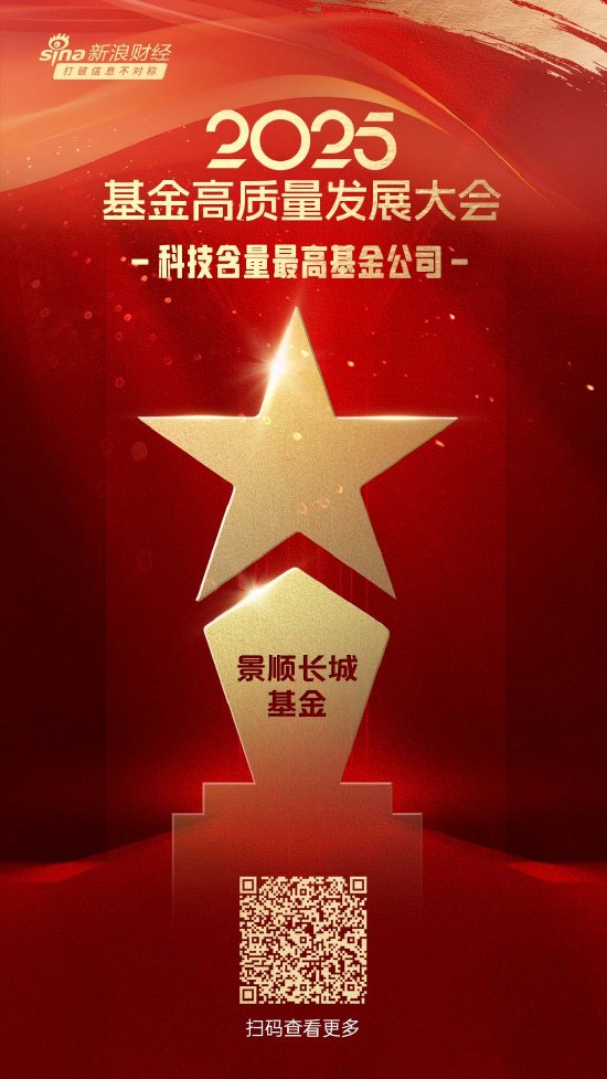 2025公募基金荣誉榜:景顺长城基金获得最佳基金投顾机构、最佳投资者教育基金公司等5项大奖