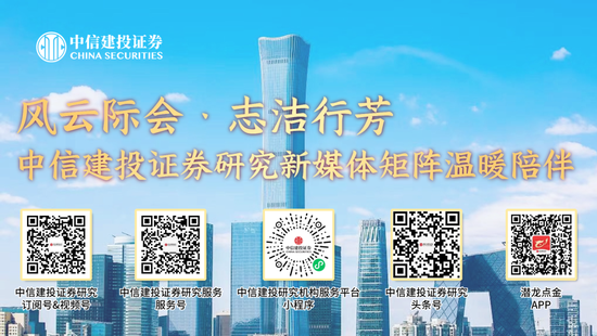 中信建投：黄金价格走势及投资前景