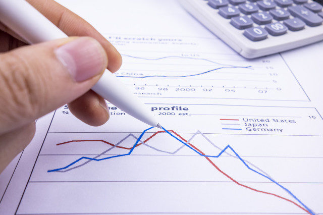 如何了解期货资管的程序？这些程序的重要性和作用是什么？