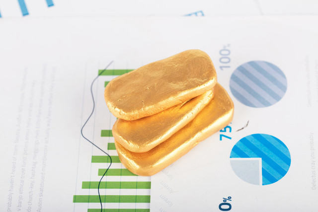 如何分析不同贵金属价格比例？铂金黄金价格比有何意义？