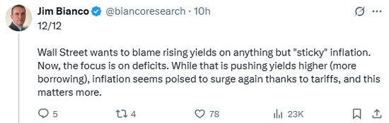 关税已开始影响美国通胀,华尔街还没意识到