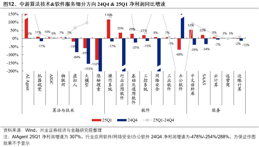 兴证策略：6月日历效应偏向什么方向？