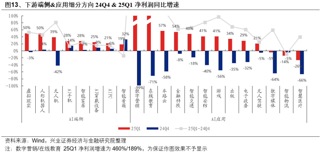 兴证策略：6月日历效应偏向什么方向？