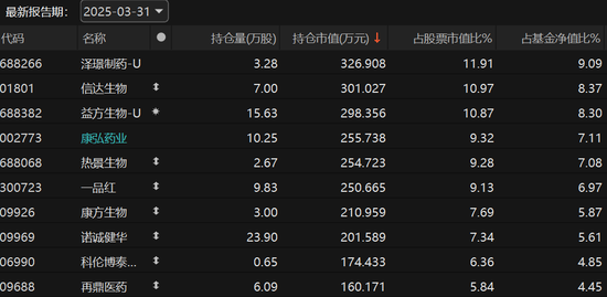 苦熬4年，终于爆发！