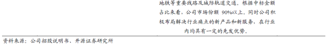【开源|深度】交大铁发：轨交安全监测及服务领域双龙头，国产替代+运维蓝海驱动成长（920027.BJ）