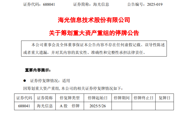 688041、603019,两大半导体巨头拟合并!明起停牌