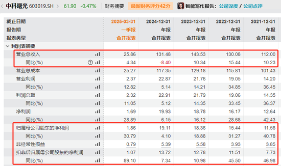 首单刷屏！两家A股宣布合并