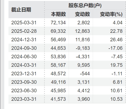 A股突发!40万股民,沸腾!