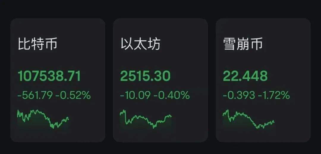 周末巨震！近9万人爆仓，发生了什么？