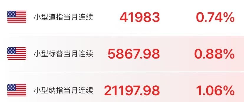 突发!美股期货拉升,黄金下跌!特朗普又变卦,延长至7月9日!欧盟:不会退缩