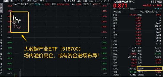 再现“鲸吞”！科特估行情要爆？海光信息拟吸收合并中科曙光，半导体行业重大重组！