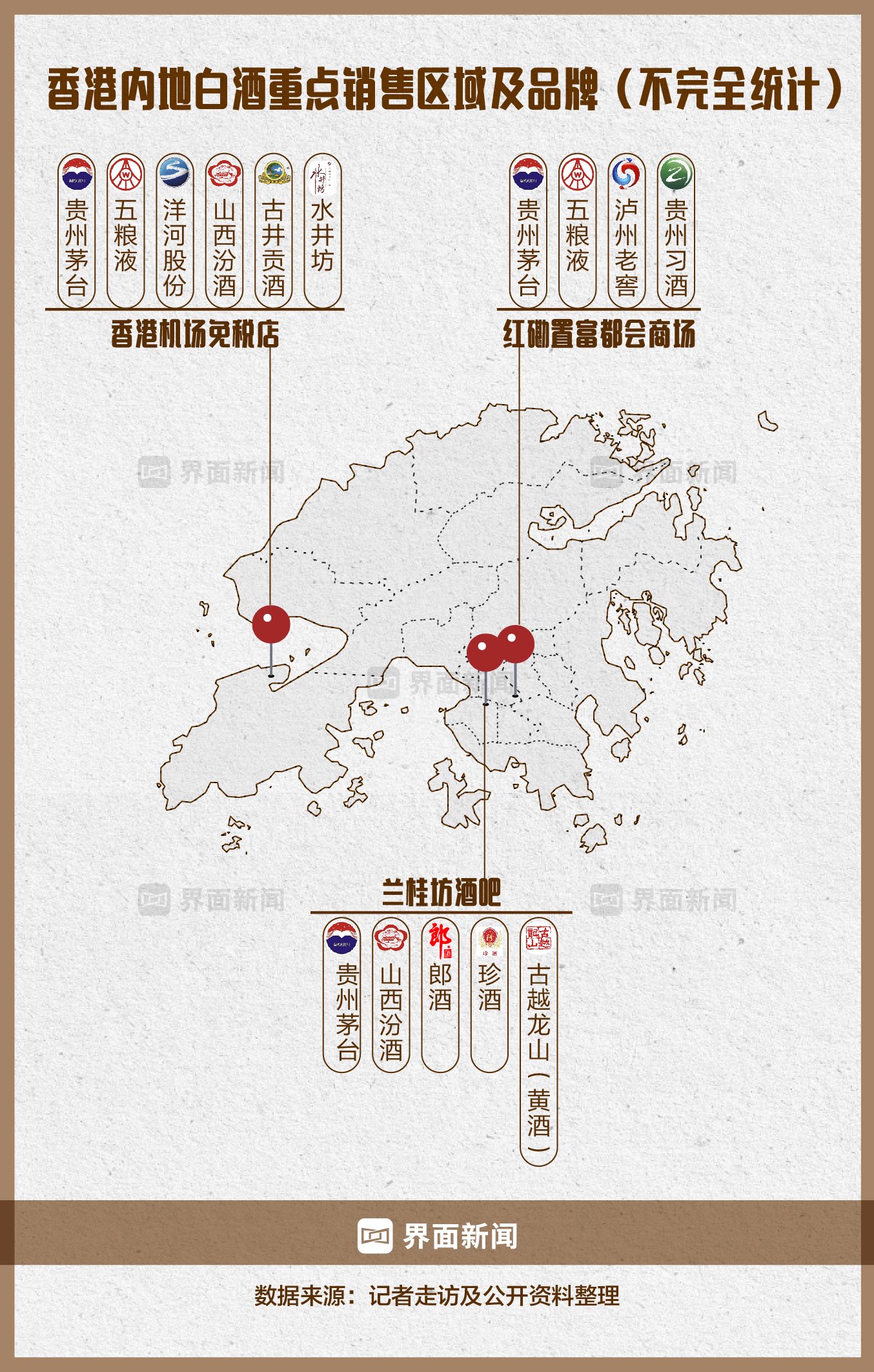 烈酒税松绑,茅台、五粮液、汾酒、泸州老窖等白酒巨头闯香港