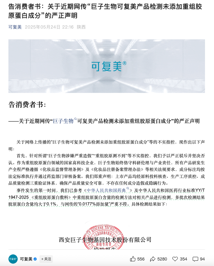 巨子生物回应产品造假质疑：自检显示胶原蛋白含量合规，股价开盘跌超8%