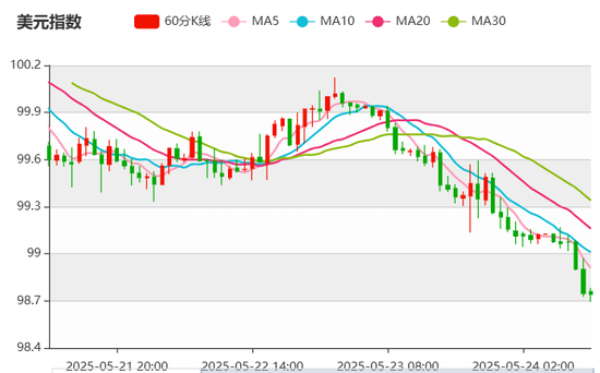人民币突然大反攻，升破7.17元！
