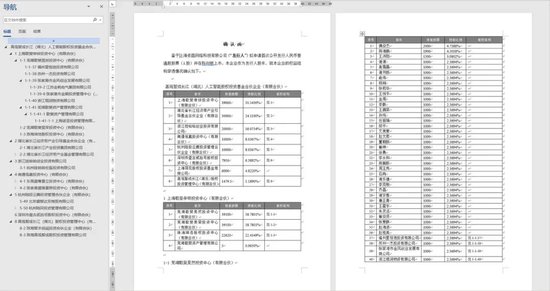 炸裂，证监会离职人员精确核查方案