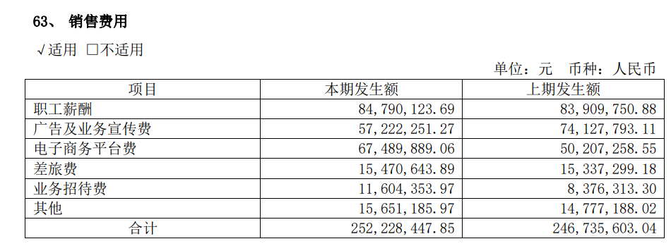 市值被反超，“一哥”地位难保？投资者五问黄酒龙头之争，古越龙山回应了