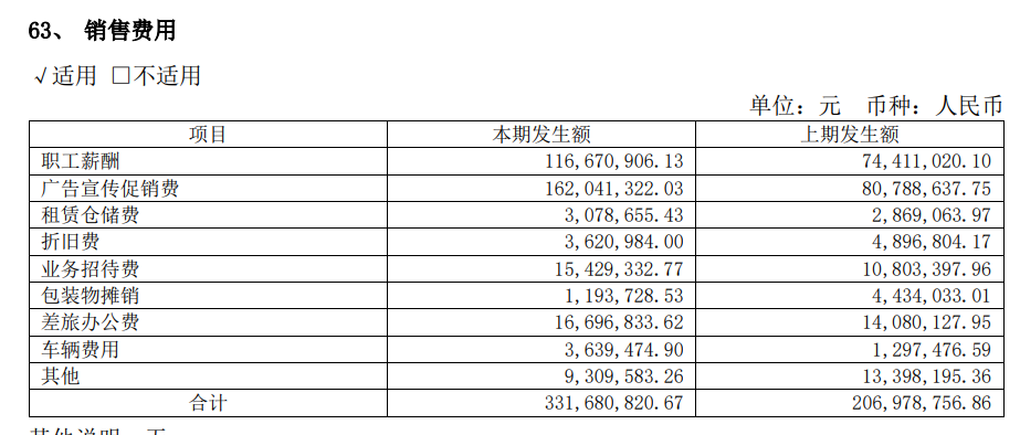 市值被反超，“一哥”地位难保？投资者五问黄酒龙头之争，古越龙山回应了