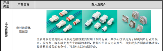 3.8亿财产分割，A股再现“天价离婚案”！珠城科技：人形机器人概念股，主打家电连接器