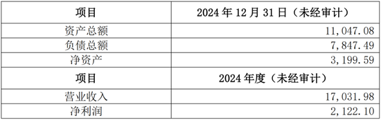 3.8亿财产分割，A股再现“天价离婚案”！珠城科技：人形机器人概念股，主打家电连接器