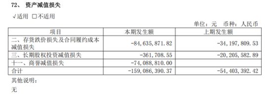 被惹怒的华熙生物