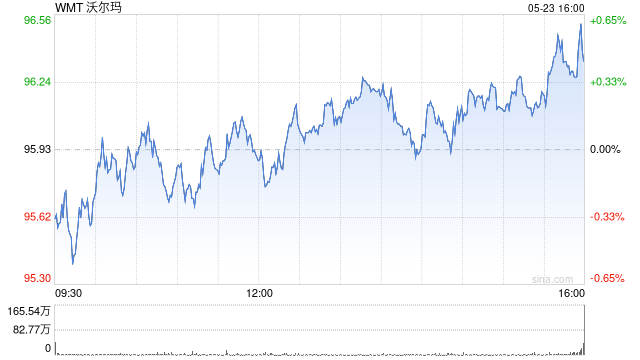 瑞典沃尔沃汽车将裁员3000人 作为重大成本削减计划的一部分