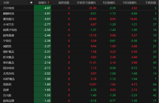 A股弱势震荡还要多久？业内人士这么说