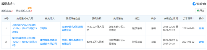 一桩“蛇吞象”交易让股价六天上涨93% 慧博云通被高估