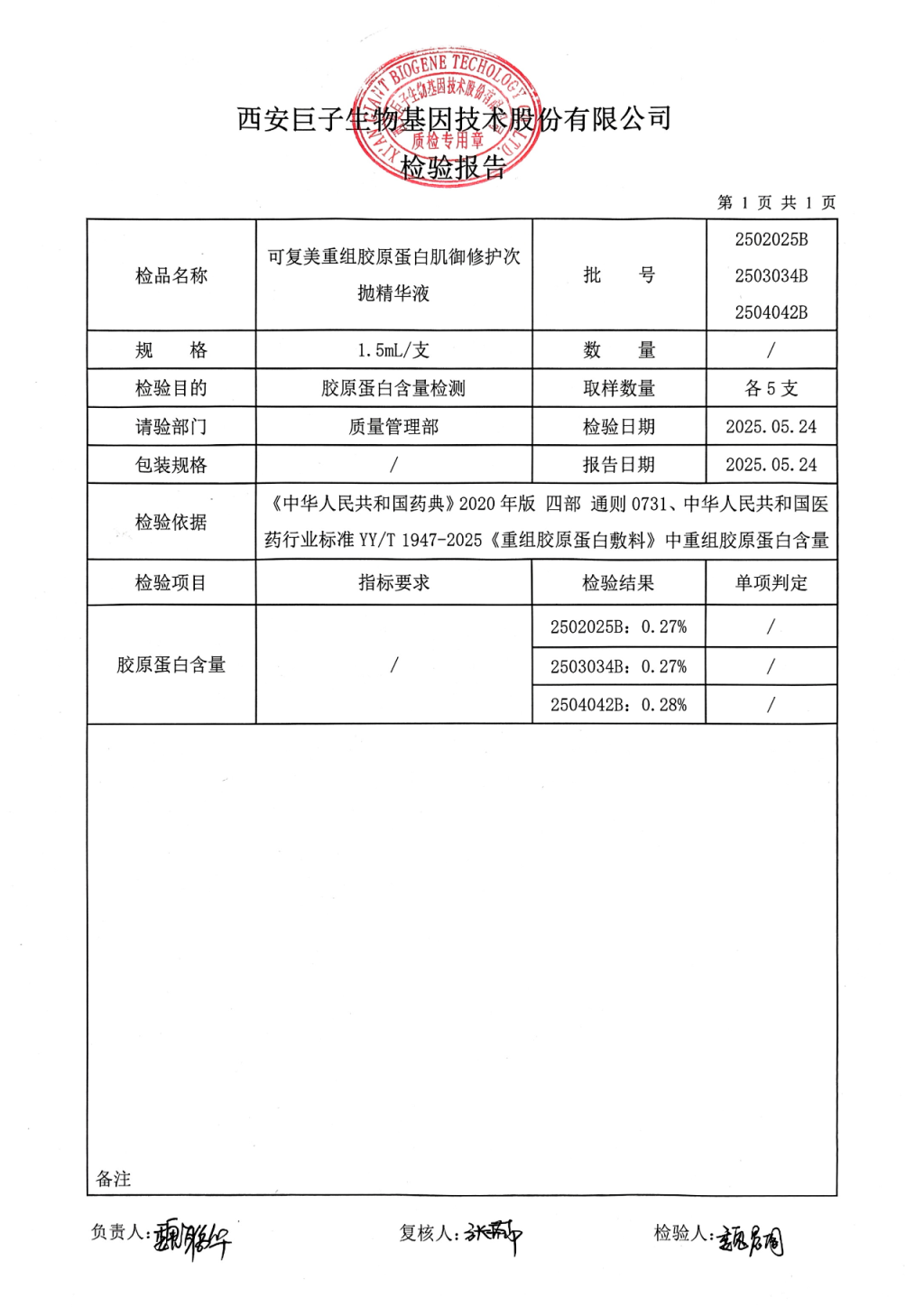 重组胶原蛋白含量到底多少？巨子生物可复美陷入造假争议，公司否认造假