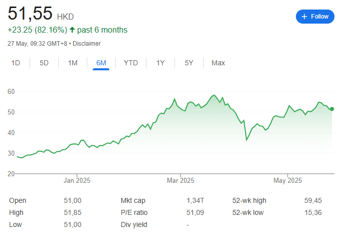 小米今日揭晓季报，股价狂飙后，能否扛住估值考验？