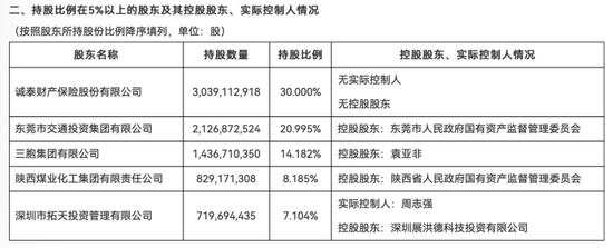 副总跳级任董事长再添一例！何六艺拟掌舵，幸福人寿遗留问题挑战重重